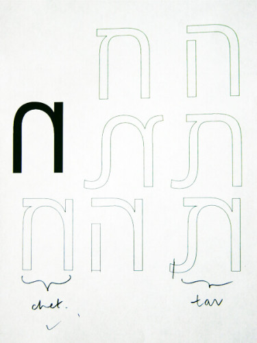 דיאלוג, פרויקט מחקרי