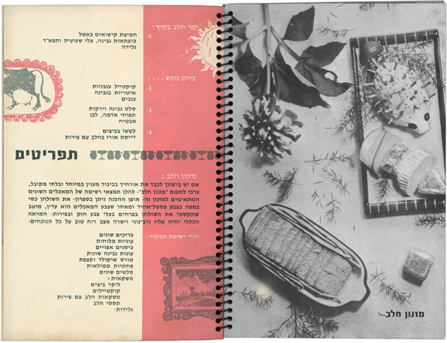 ספר, מתכונים עם חלב
