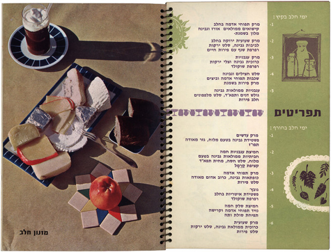 ספר, מתכונים עם חלב