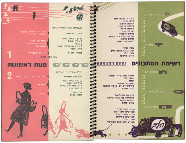 ספר, מתכונים עם חלב