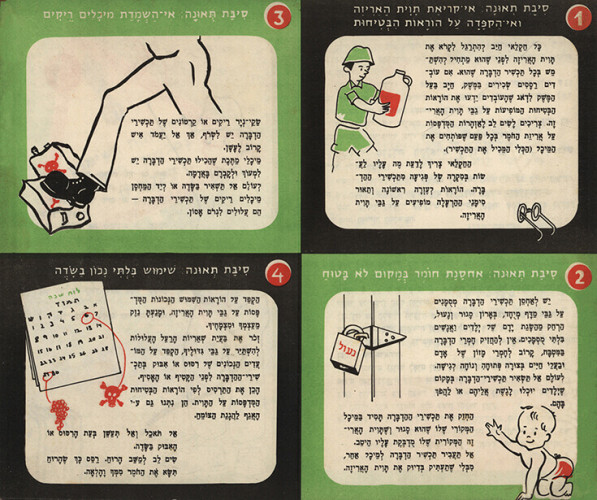 עלון, הבטיחות בשימוש בתכשירי הדברה