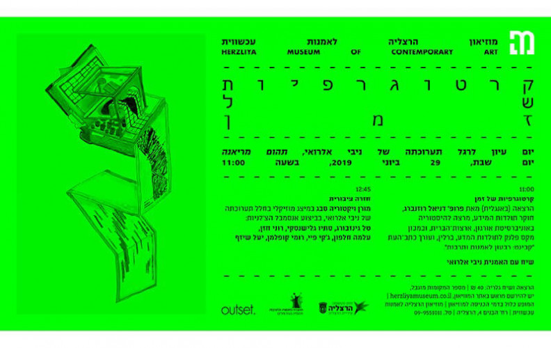 מיתוג, מוזיאון הרצליה