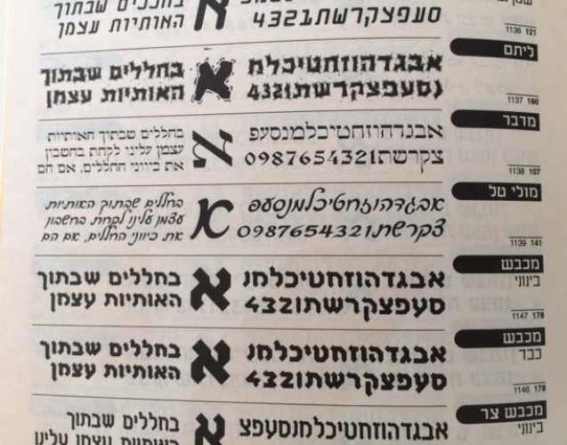 פונט מולי טל