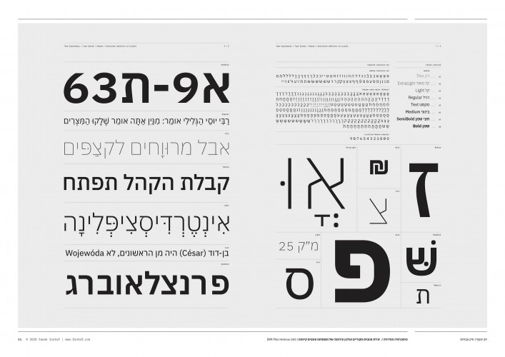 פונט IBM פלקס עברי