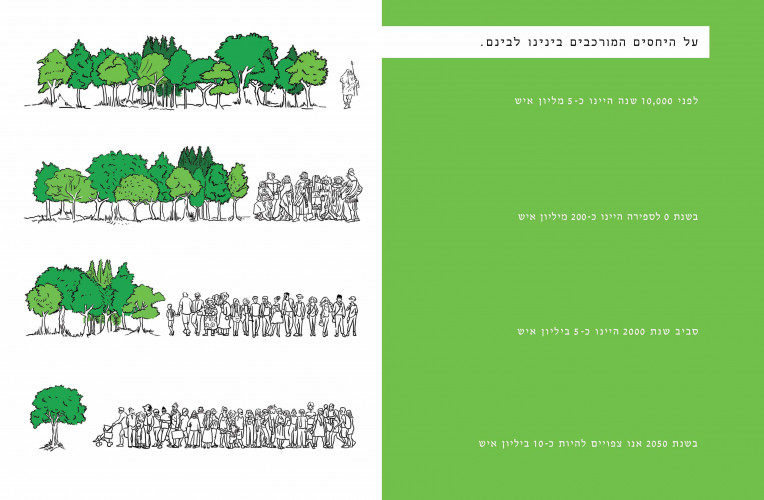 הקץ לנדיב