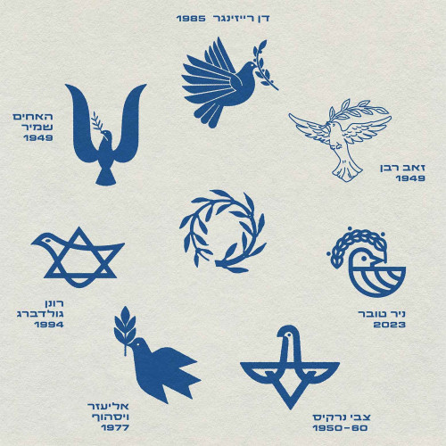 אוסף יונת שלום