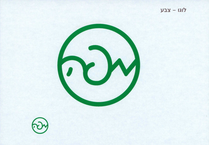 תדמית לחברת - מפה