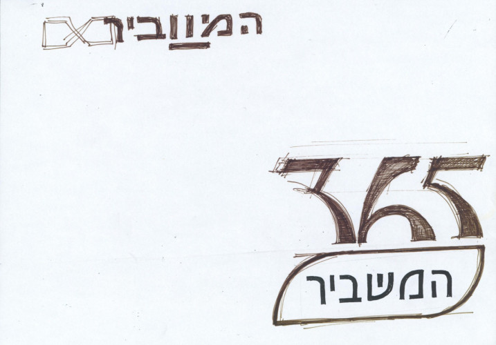 תדמית - המשביר לצרכן