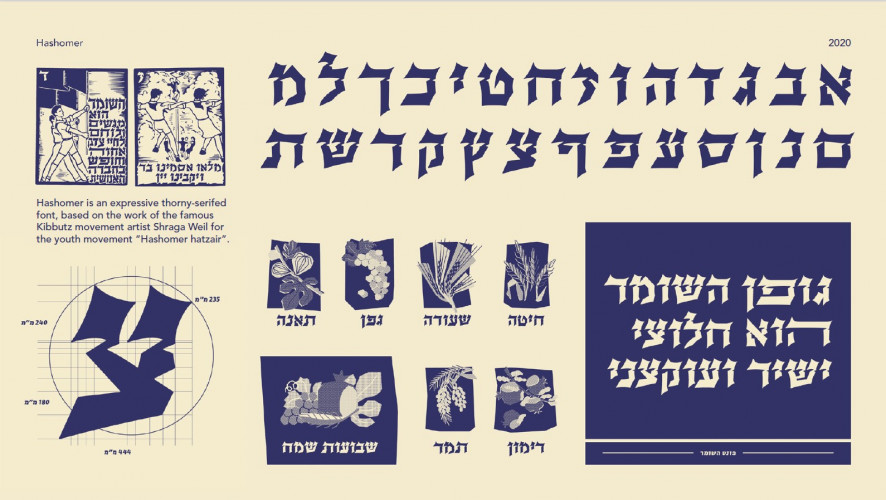 אותיות בעברית