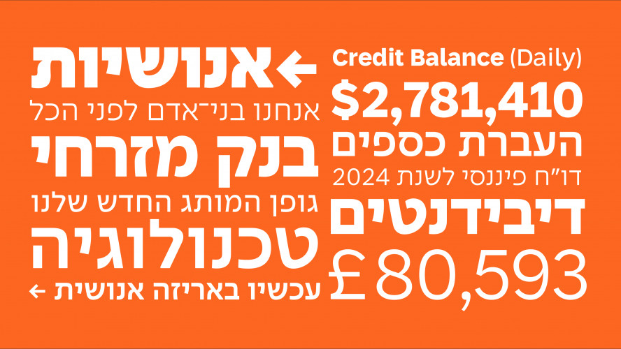 גופנים ייחודיים לגופים מסחריים