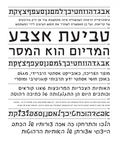 תנואות