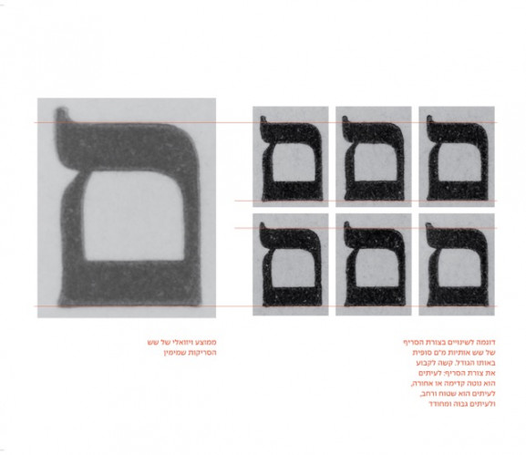 ראג דרוגולין