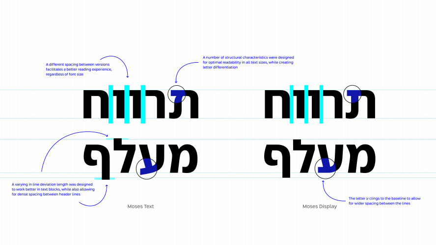מוזס סאנס