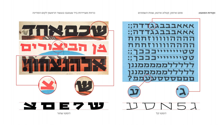 דוסטו
