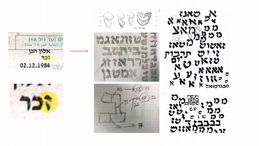 מרגוזה