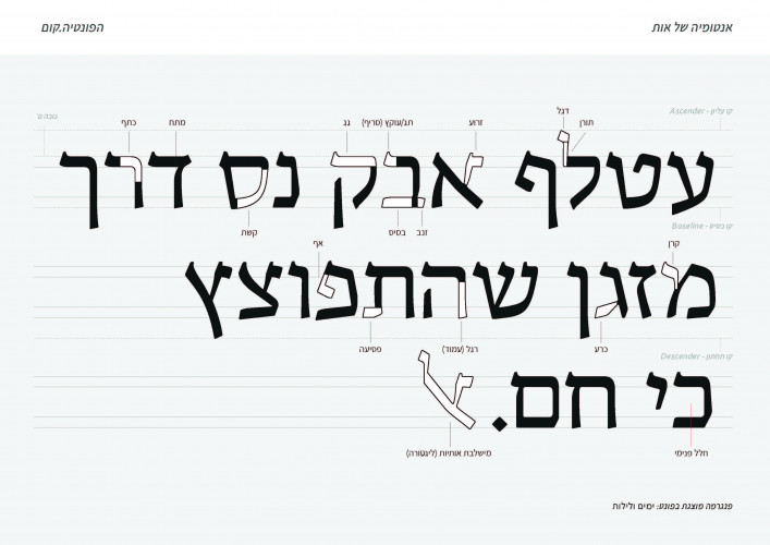 ימים ולילות