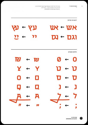 נוילנד