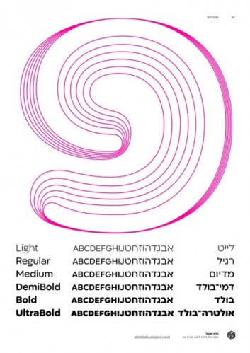 פלוני מעוגל