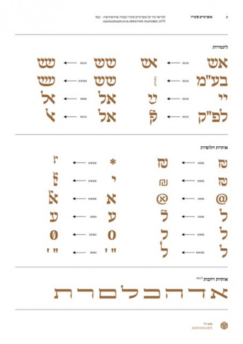 לוי
