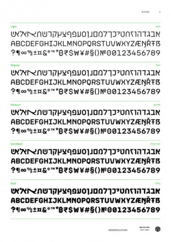 אינדקס / אינדקס מונו