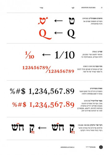 משפחת פרנק־רי