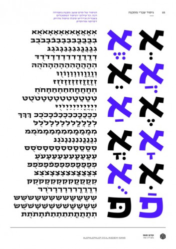 קדם סריף / קדם סנס