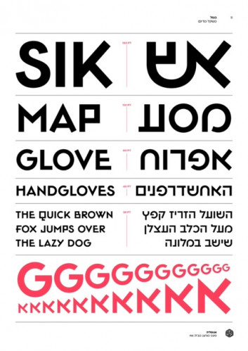 אנומליה