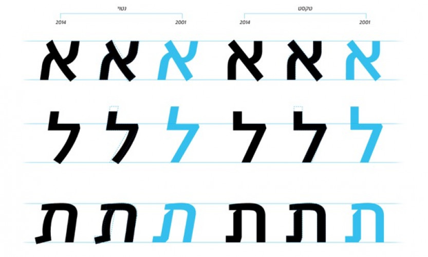 עזר אלכימאי