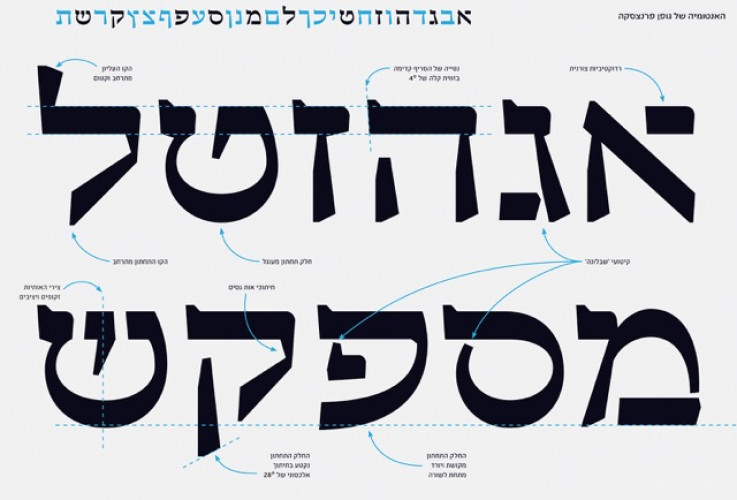 עזר פרנציסקה