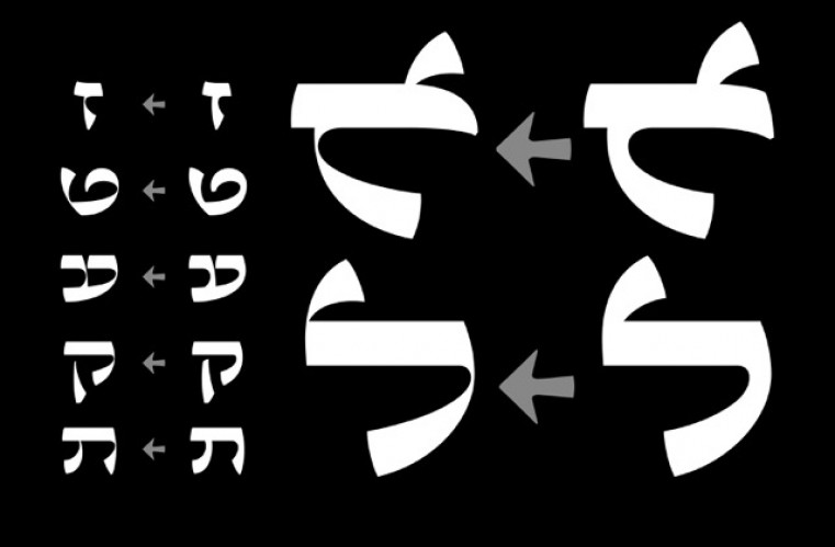 עזר קדים