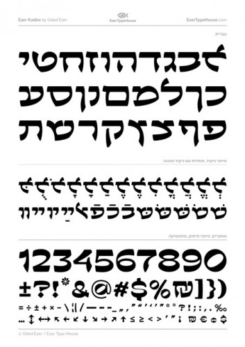 עזר קדים