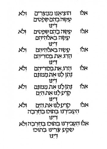 מתווה ולטרינג להגדה לפסח