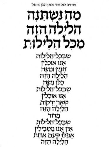 מתווה ולטרינג להגדה לפסח